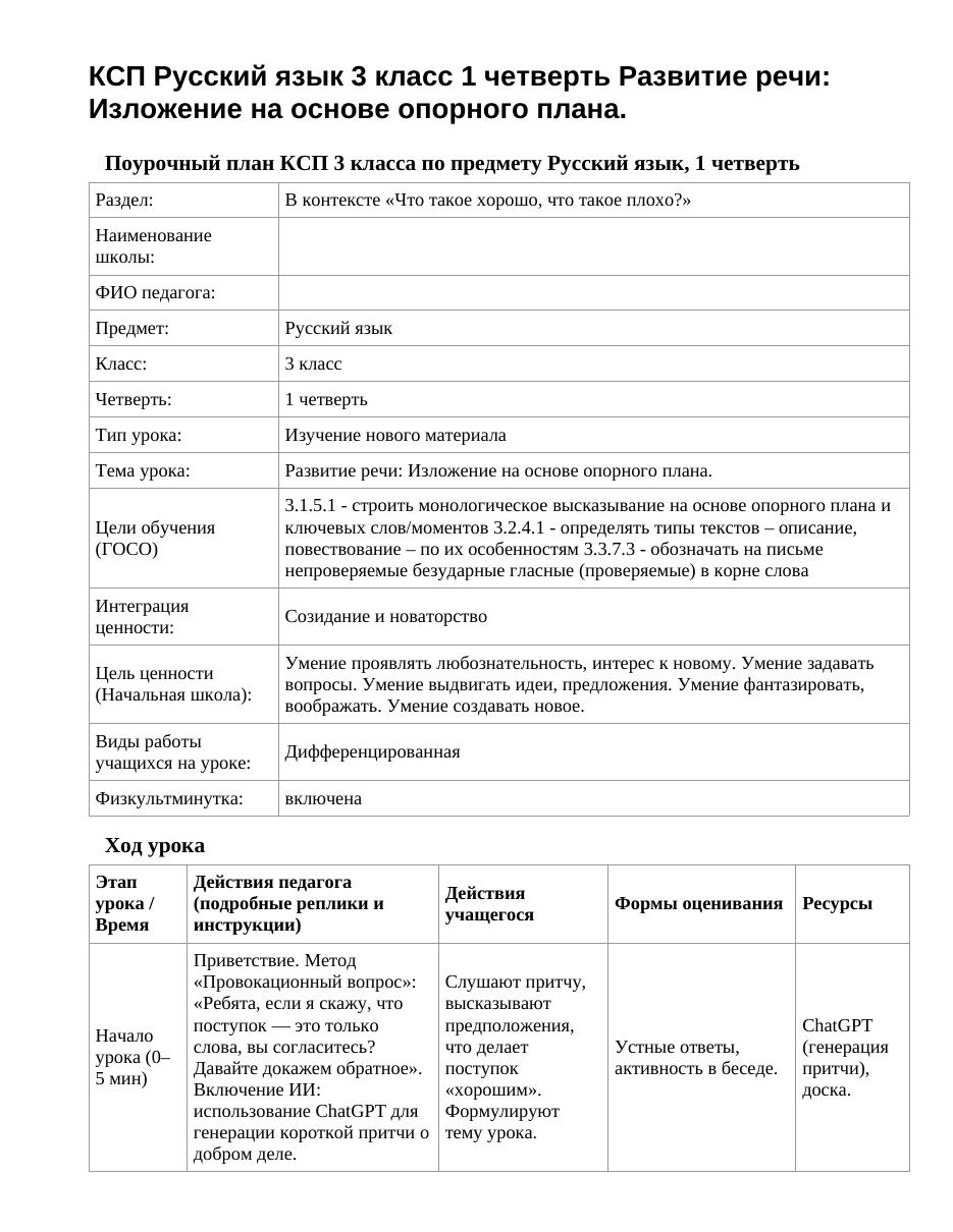 КСП Русский язык 3 класс 1 четверть Развитие речи: Изложение на основе опорного плана.