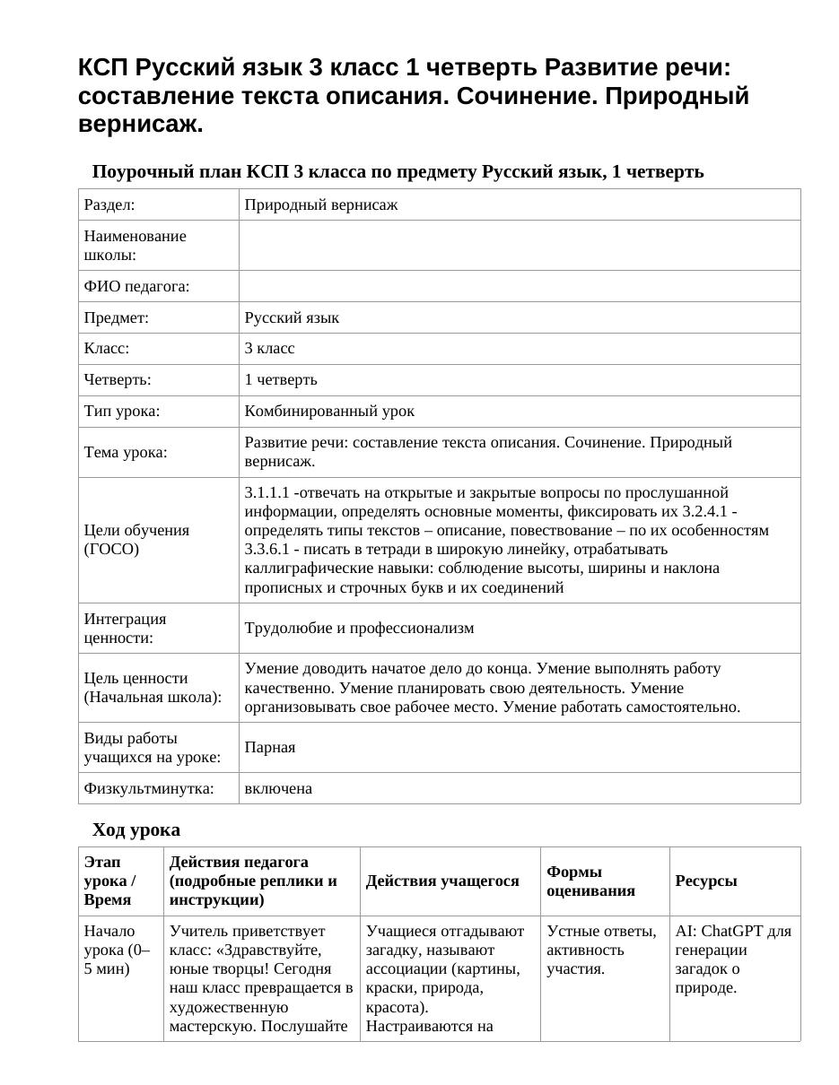 КСП Русский язык 3 класс 1 четверть Развитие речи: составление текста описания. Сочинение. Природный вернисаж.