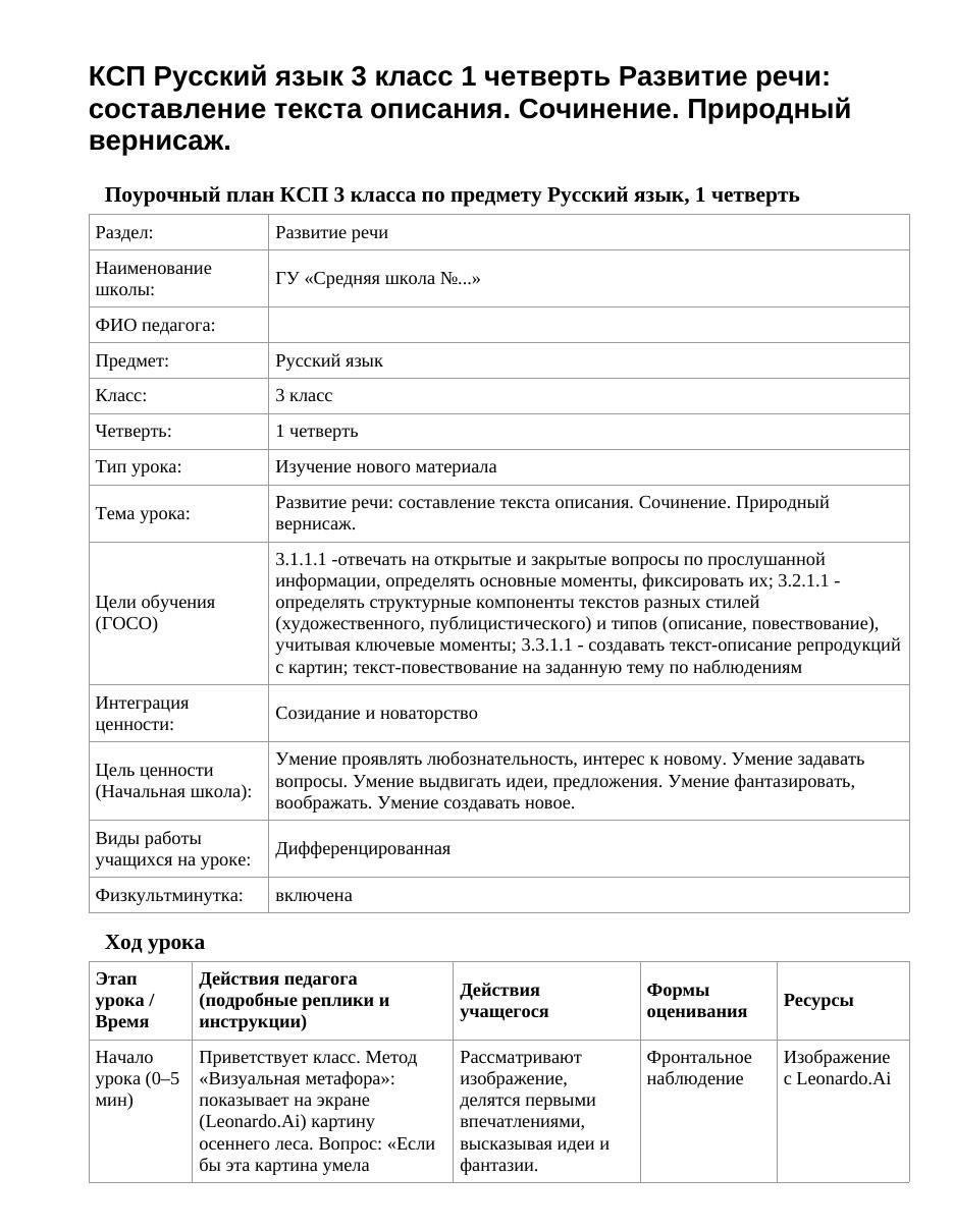 КСП Русский язык 3 класс 1 четверть Развитие речи: составление текста описания. Сочинение. Природный вернисаж.