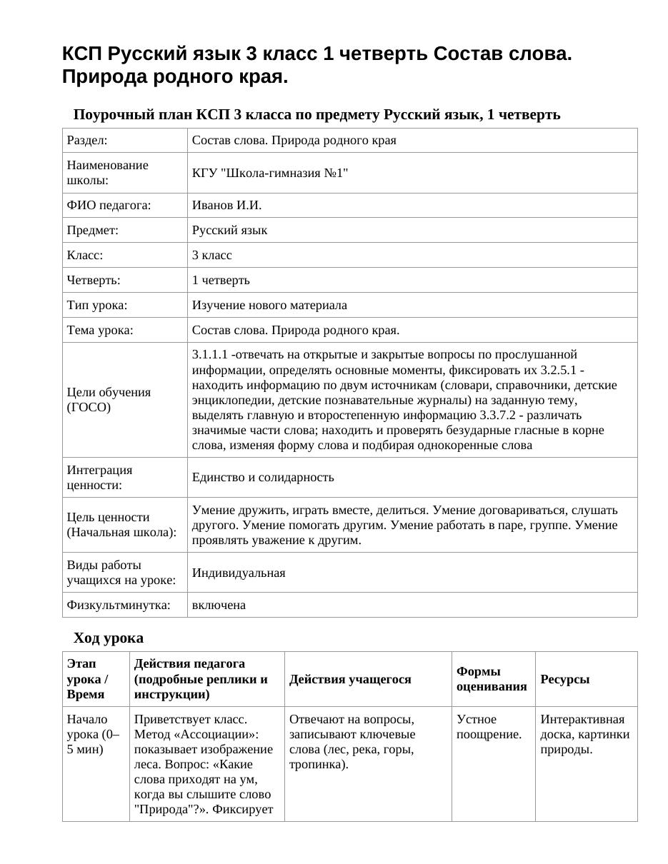 КСП Русский язык 3 класс 1 четверть Состав слова. Природа родного края.
