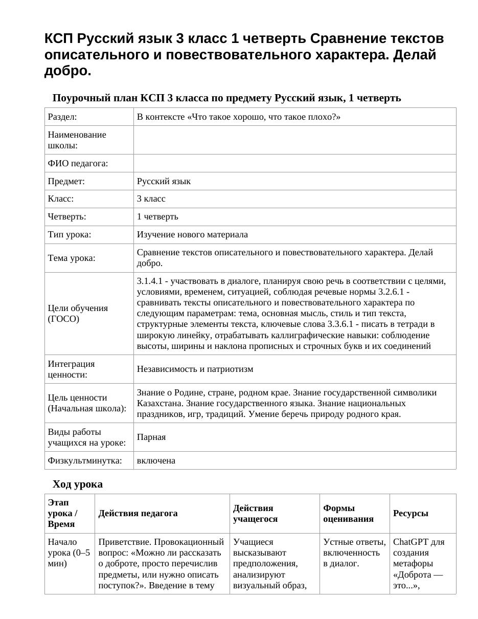 КСП Русский язык 3 класс 1 четверть Сравнение текстов описательного и повествовательного характера. Делай добро.