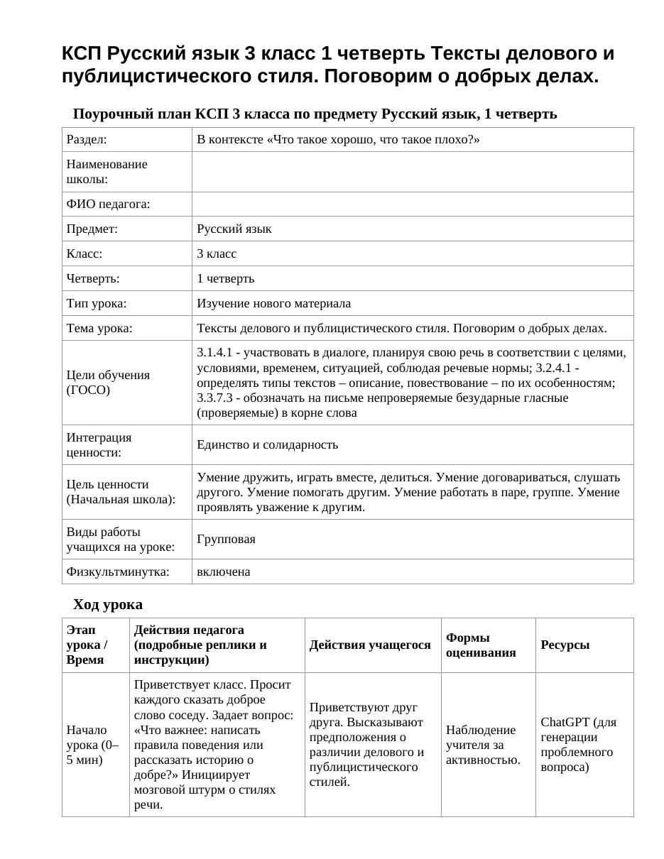 КСП Русский язык 3 класс 1 четверть Тексты делового и публицистического стиля. Поговорим о добрых делах.