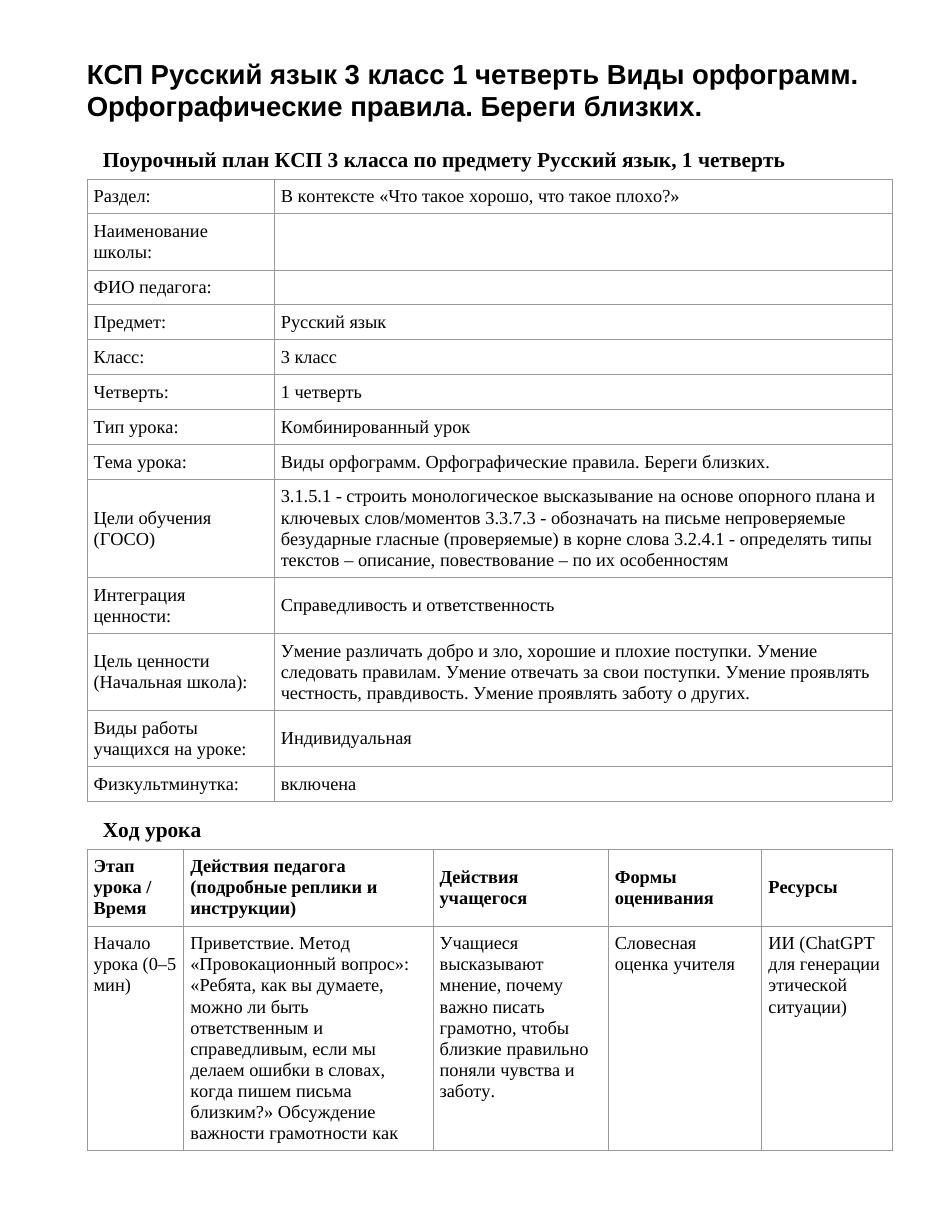 КСП Русский язык 3 класс 1 четверть Виды орфограмм. Орфографические правила. Береги близких.