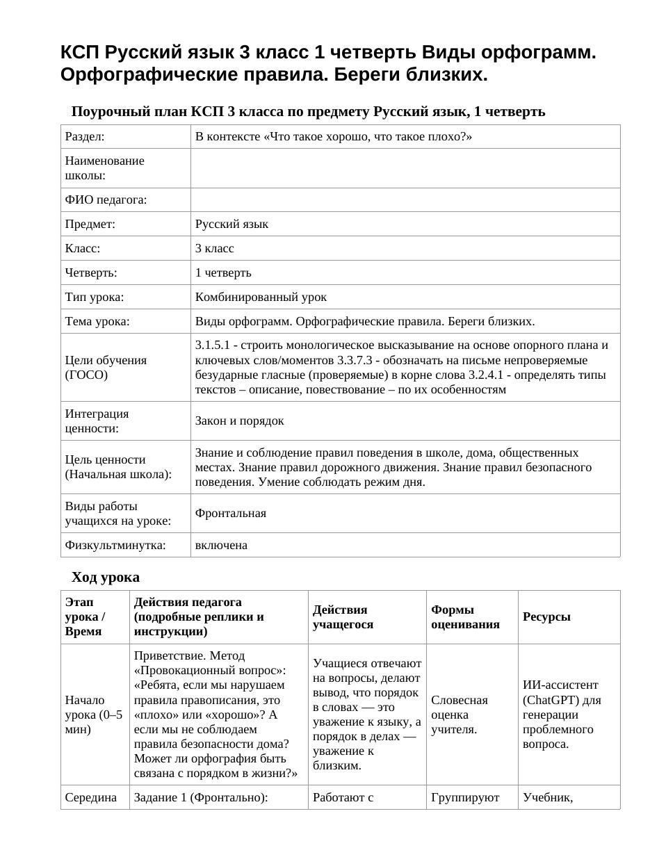 КСП Русский язык 3 класс 1 четверть Виды орфограмм. Орфографические правила. Береги близких.