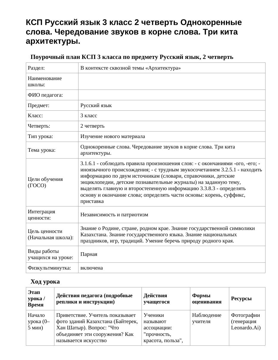 КСП Русский язык 3 класс 2 четверть Однокоренные слова. Чередование звуков в корне слова. Три кита архитектуры.