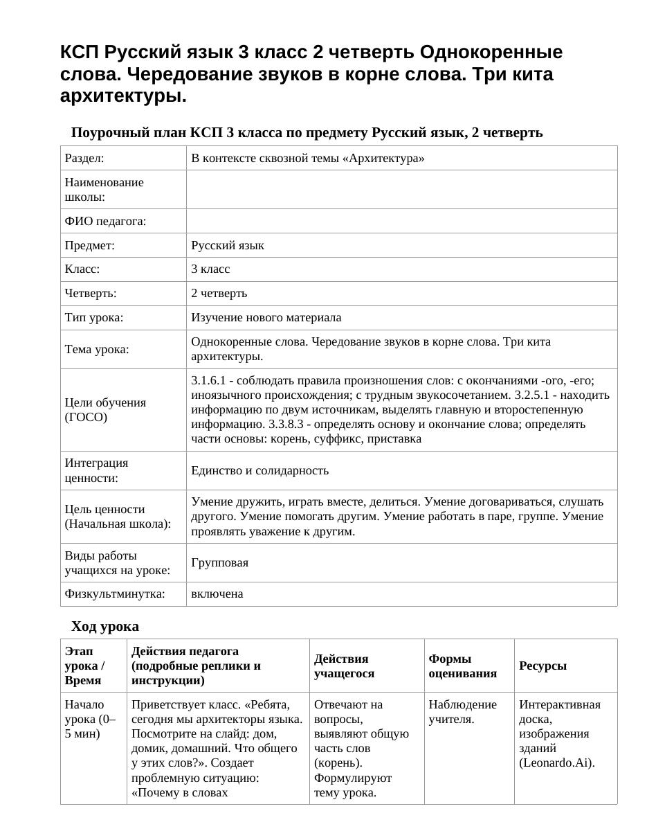 КСП Русский язык 3 класс 2 четверть Однокоренные слова. Чередование звуков в корне слова. Три кита архитектуры.