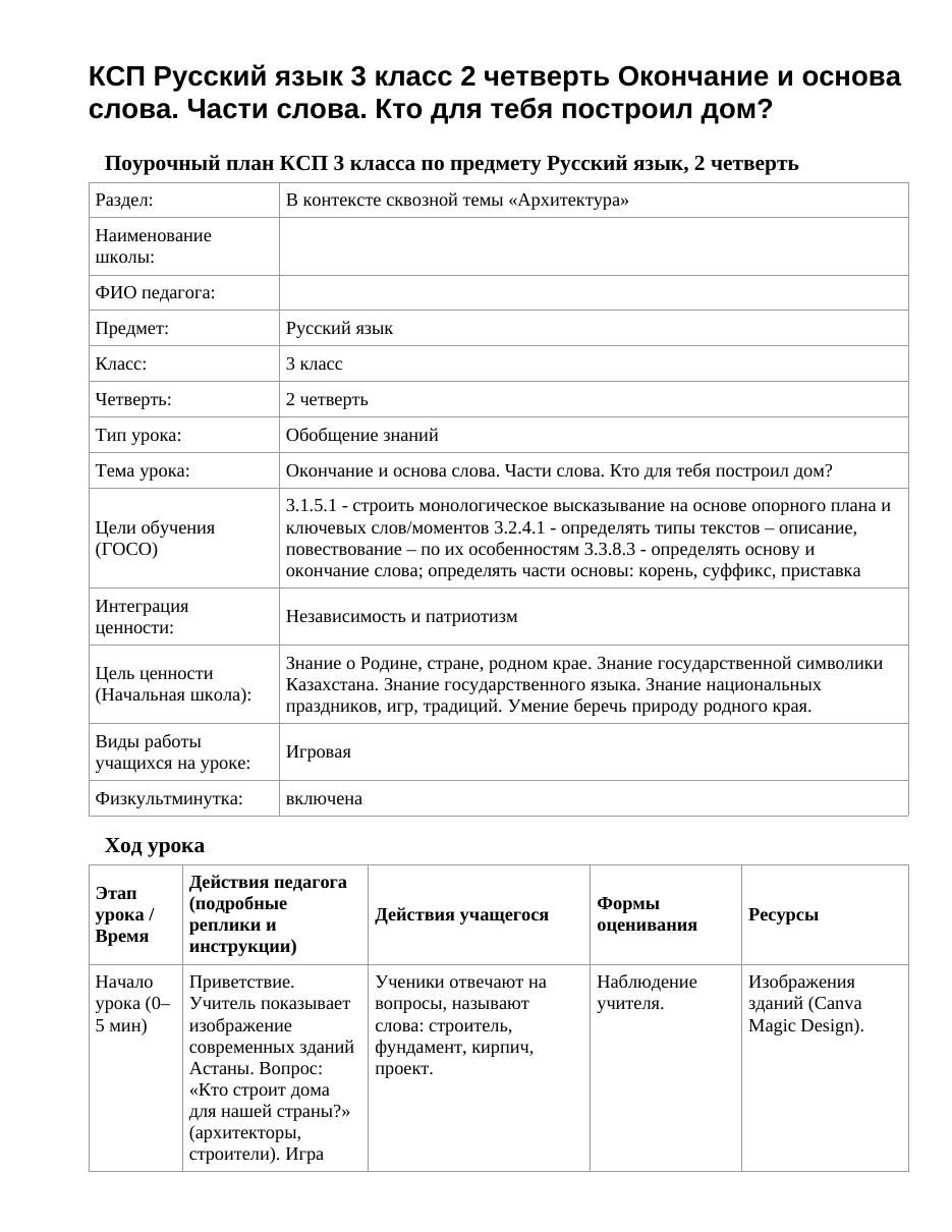 КСП Русский язык 3 класс 2 четверть Окончание и основа слова. Части слова. Кто для тебя построил дом?