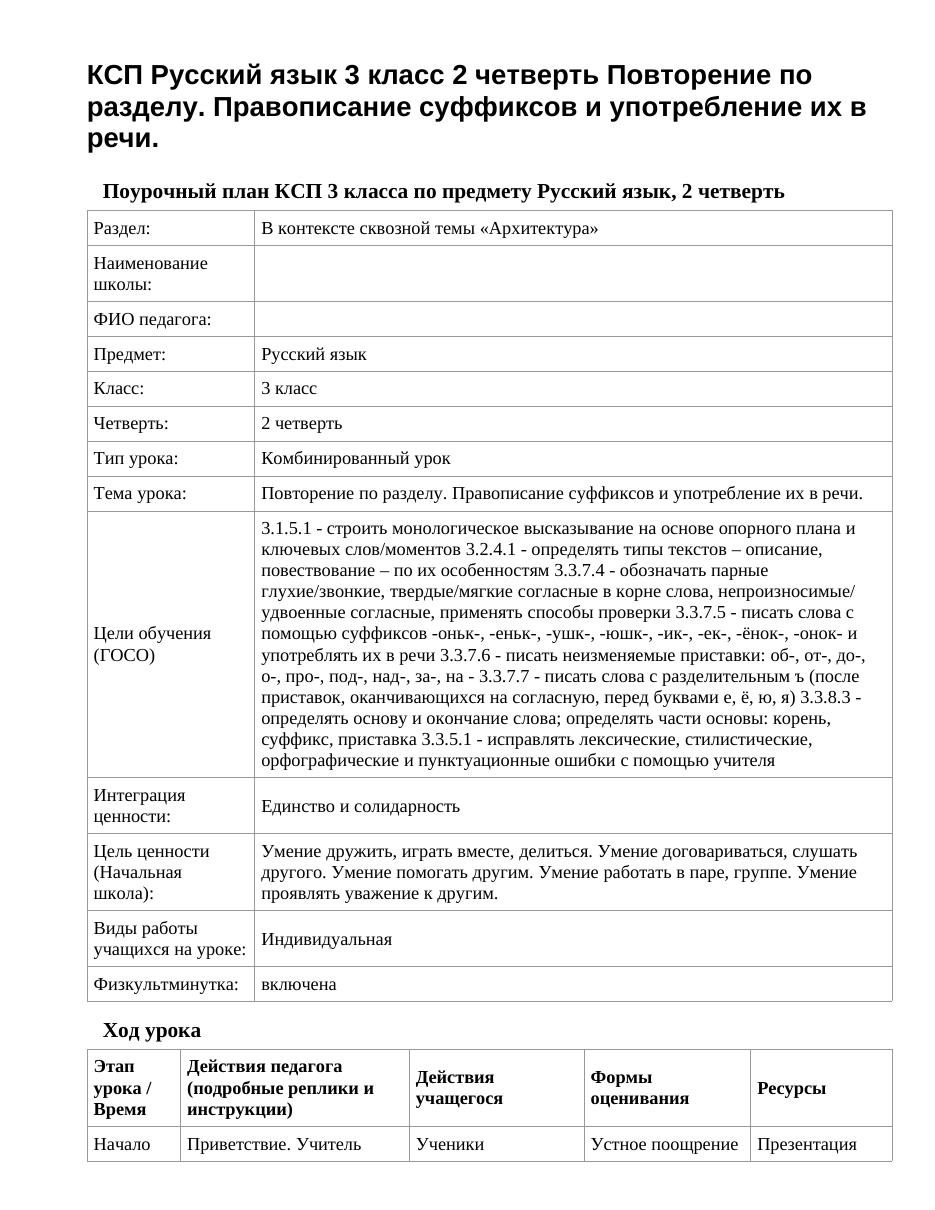 КСП Русский язык 3 класс 2 четверть Повторение по разделу. Правописание суффиксов и употребление их в речи.
