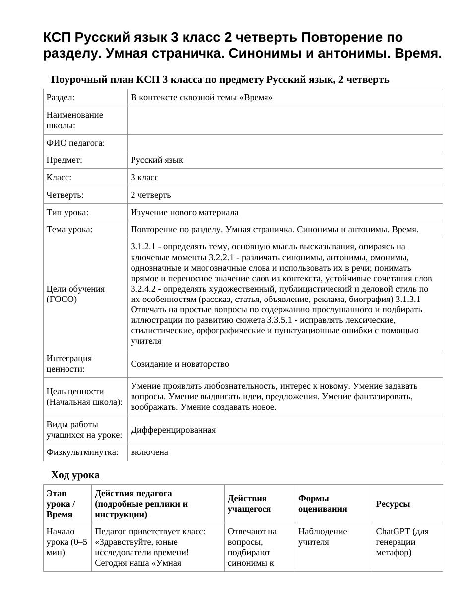 КСП Русский язык 3 класс 2 четверть Повторение по разделу. Умная страничка. Синонимы и антонимы. Время.