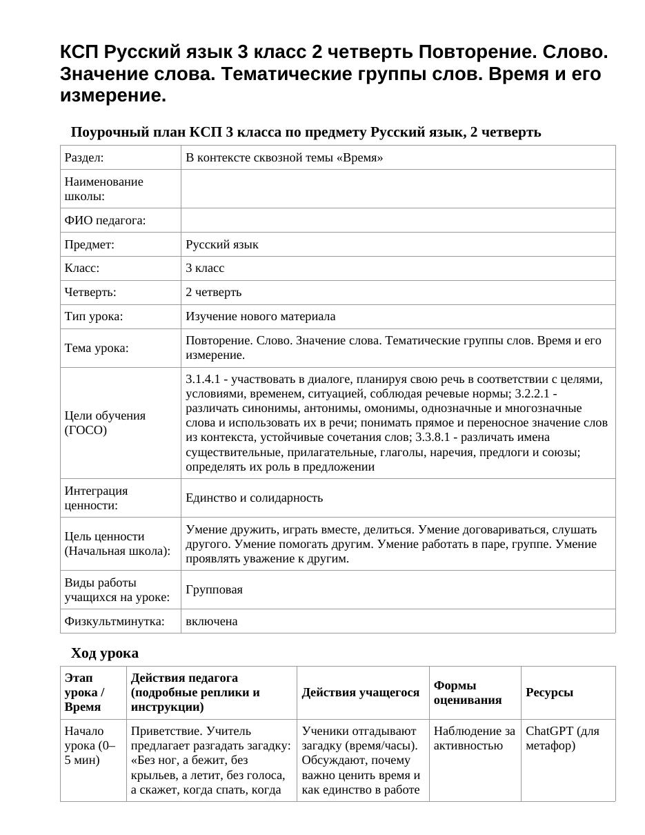 КСП Русский язык 3 класс 2 четверть Повторение. Слово. Значение слова. Тематические группы слов. Время и его измерение.