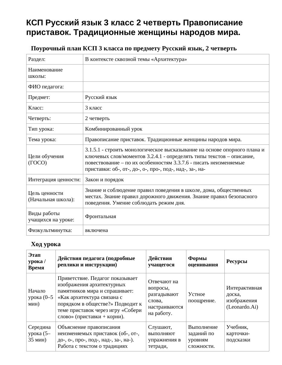 КСП Русский язык 3 класс 2 четверть Правописание приставок. Традиционные женщины народов мира.