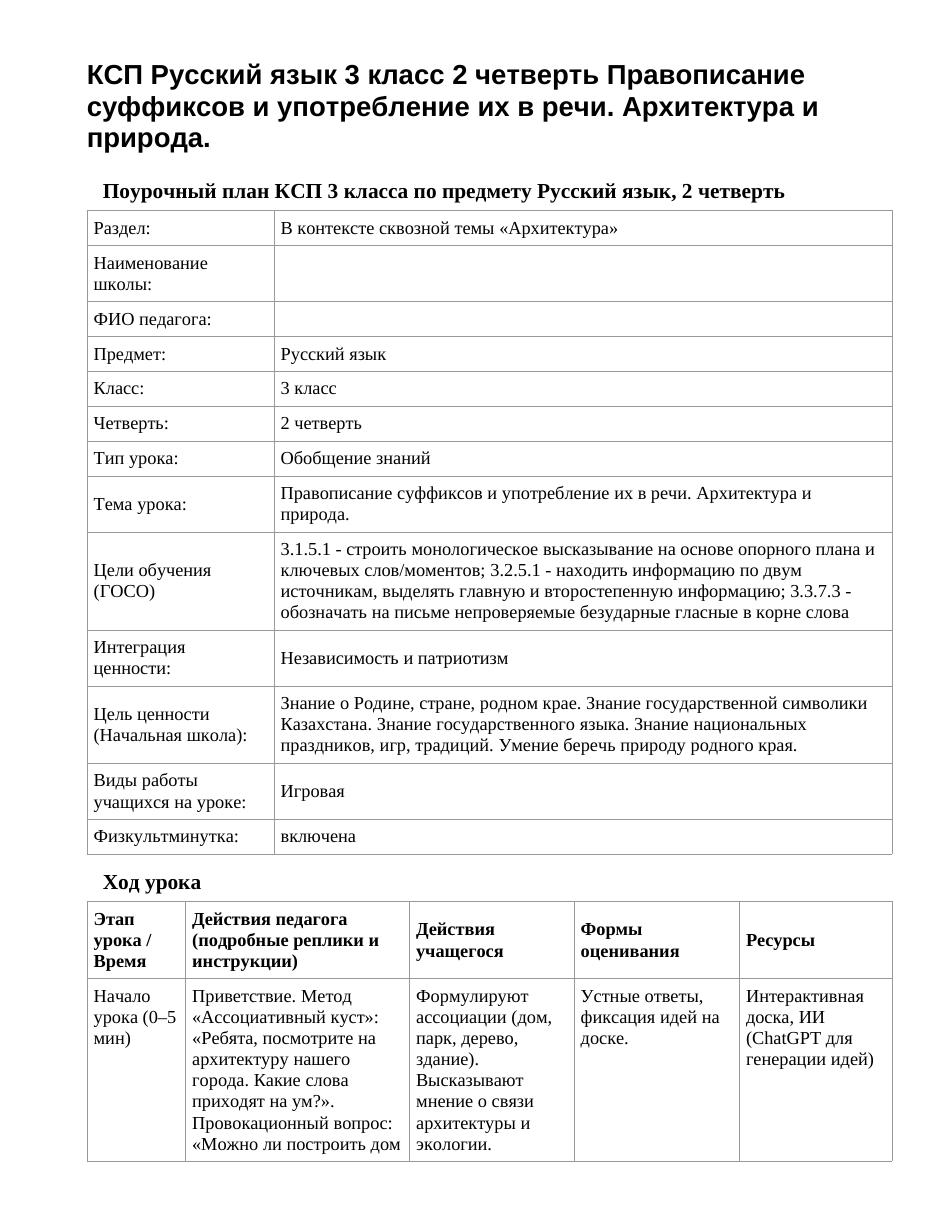 КСП Русский язык 3 класс 2 четверть Правописание суффиксов и употребление их в речи. Архитектура и природа.