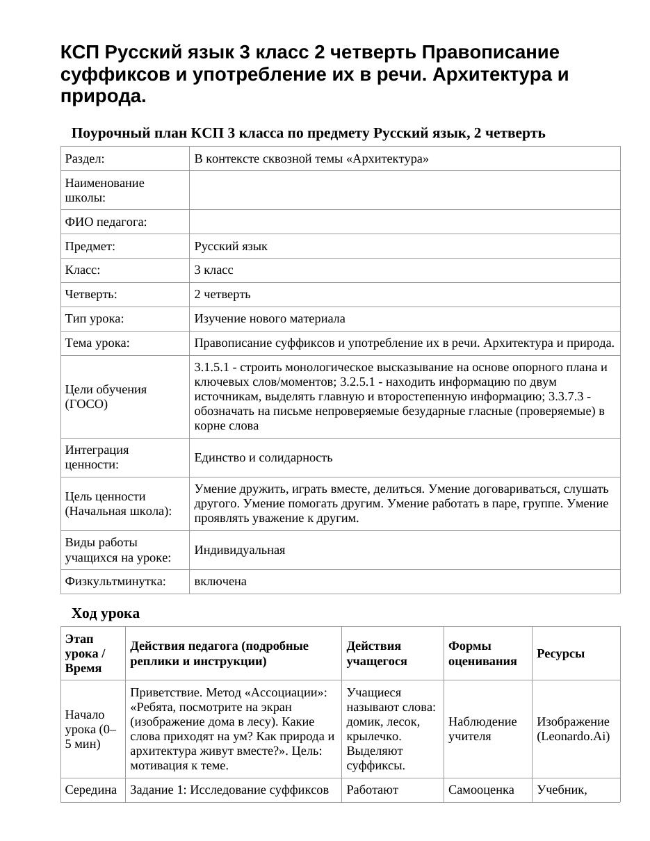 КСП Русский язык 3 класс 2 четверть Правописание суффиксов и употребление их в речи. Архитектура и природа.