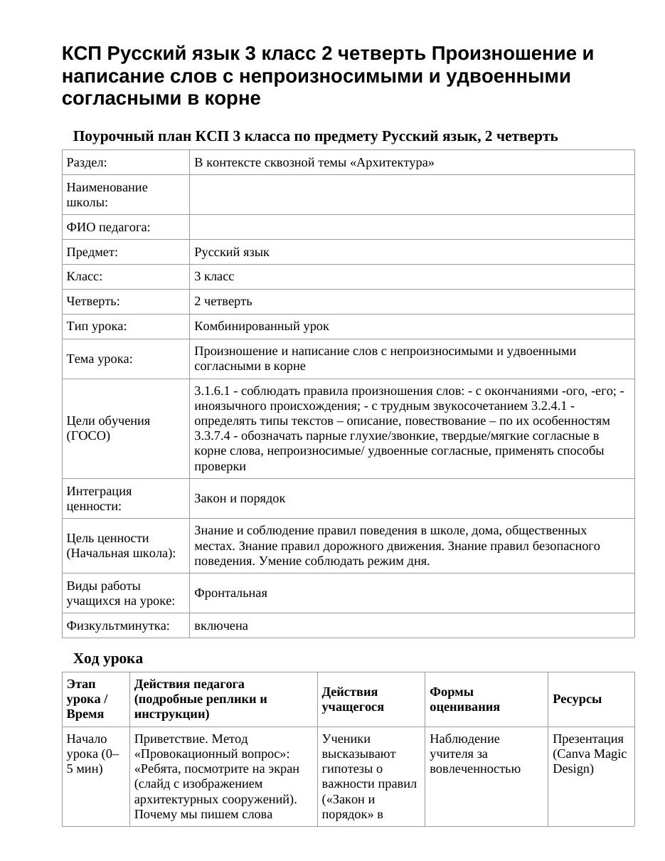 КСП Русский язык 3 класс 2 четверть Произношение и написание слов с непроизносимыми и удвоенными согласными в корне