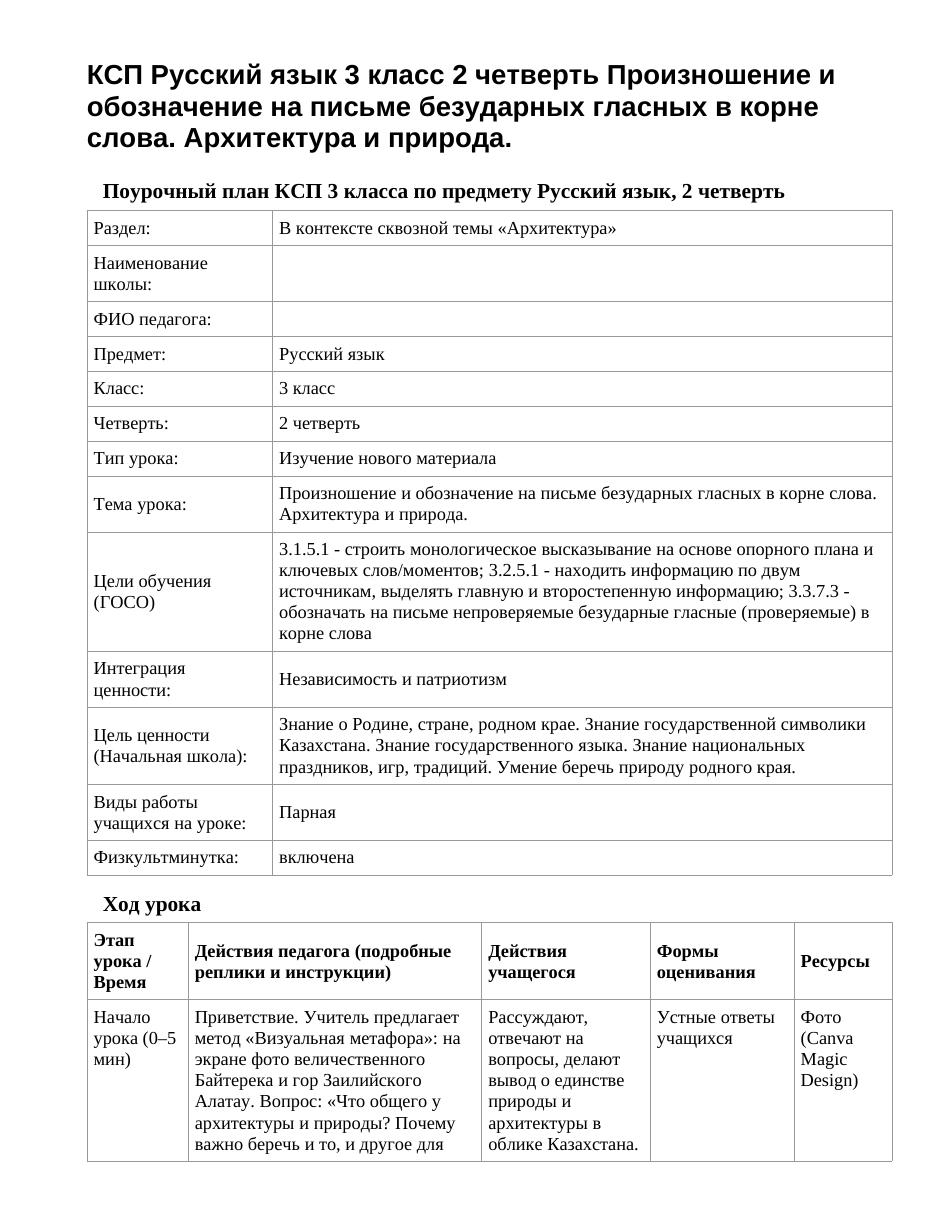 КСП Русский язык 3 класс 2 четверть Произношение и обозначение на письме безударных гласных в корне слова. Архитектура и природа.