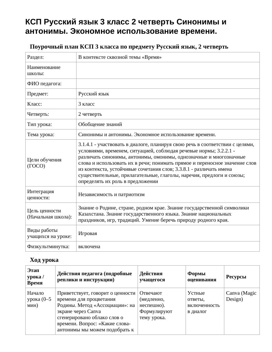 КСП Русский язык 3 класс 2 четверть Синонимы и антонимы. Экономное использование времени.