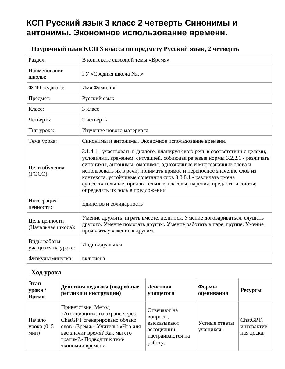 КСП Русский язык 3 класс 2 четверть Синонимы и антонимы. Экономное использование времени.