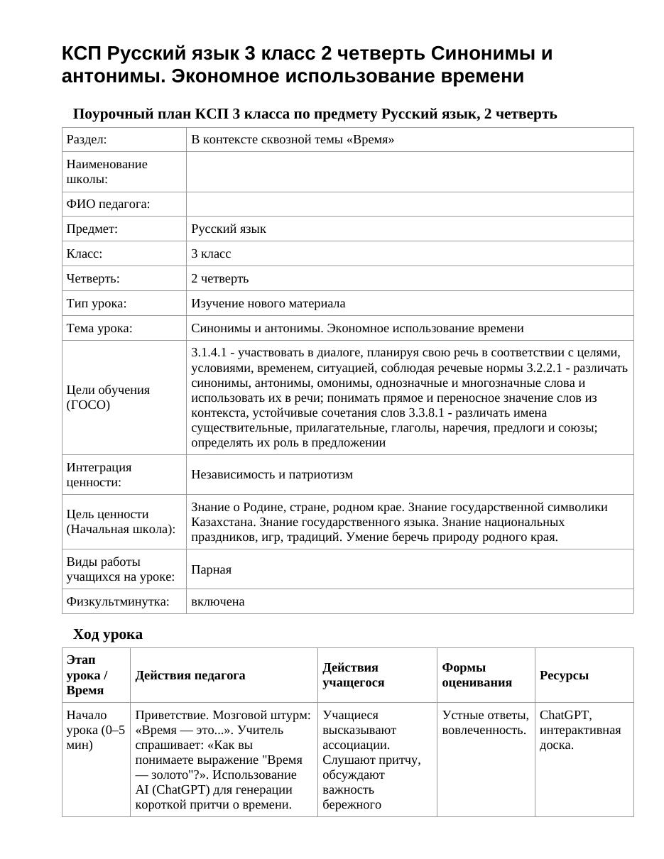 КСП Русский язык 3 класс 2 четверть Синонимы и антонимы. Экономное использование времени