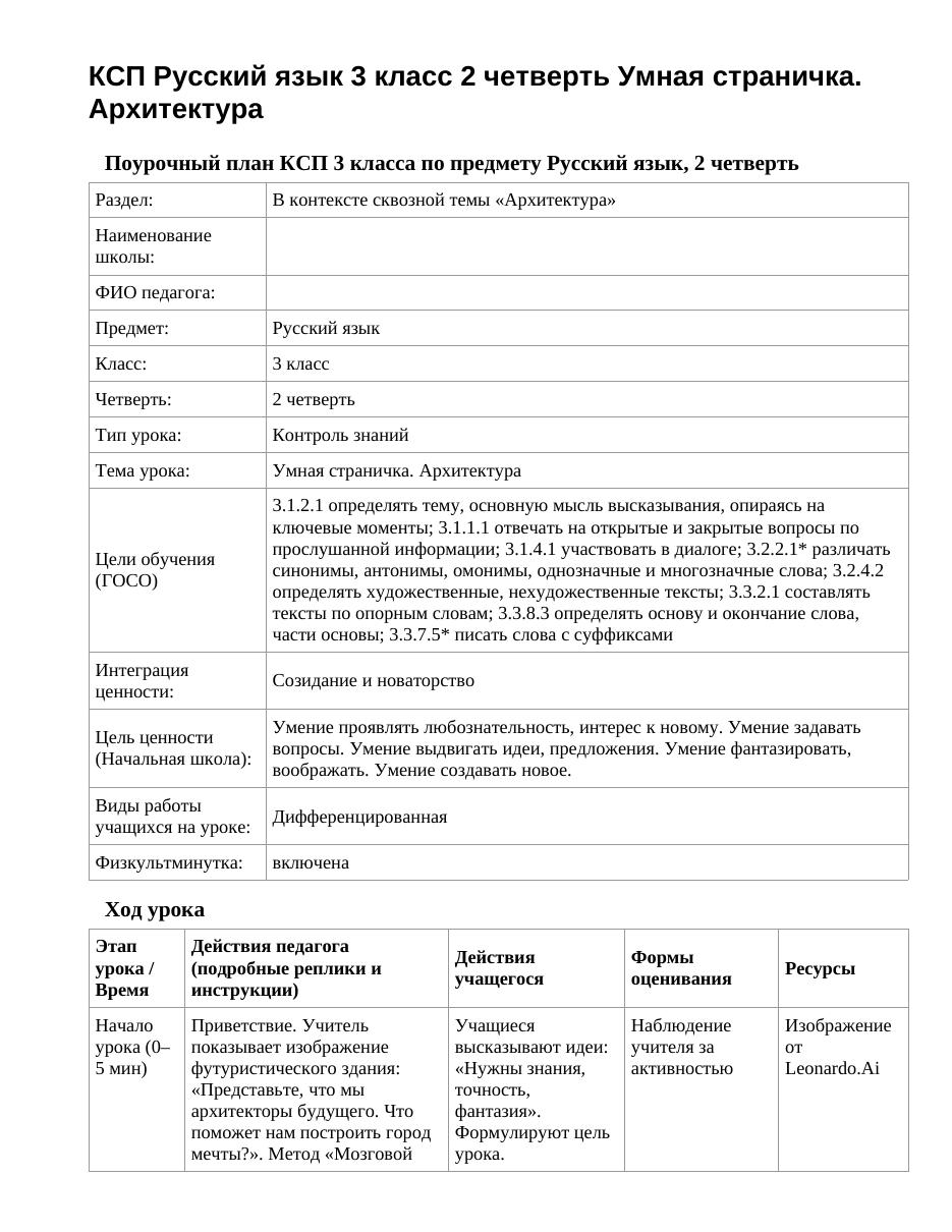 КСП Русский язык 3 класс 2 четверть Умная страничка. Архитектура