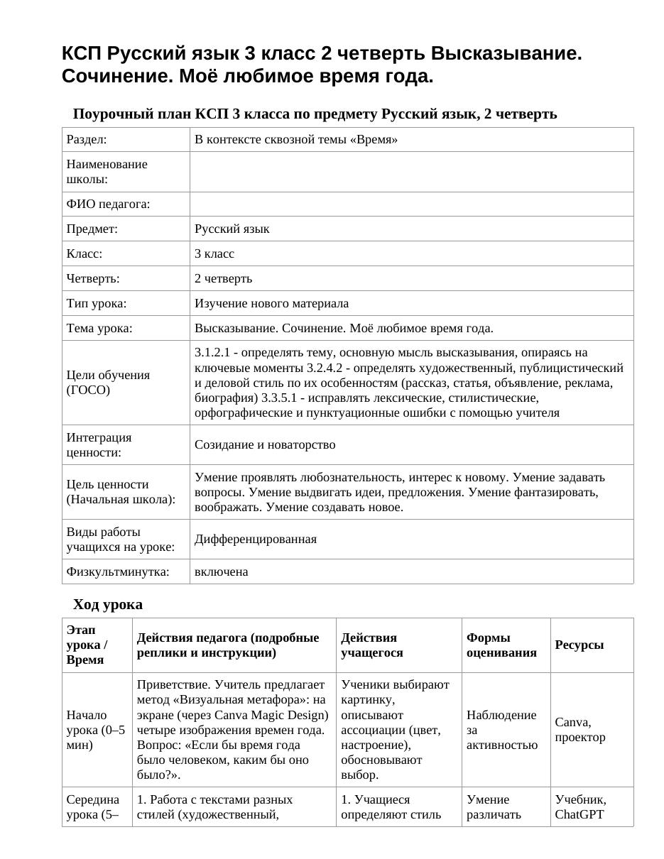 КСП Русский язык 3 класс 2 четверть Высказывание. Сочинение. Моё любимое время года.