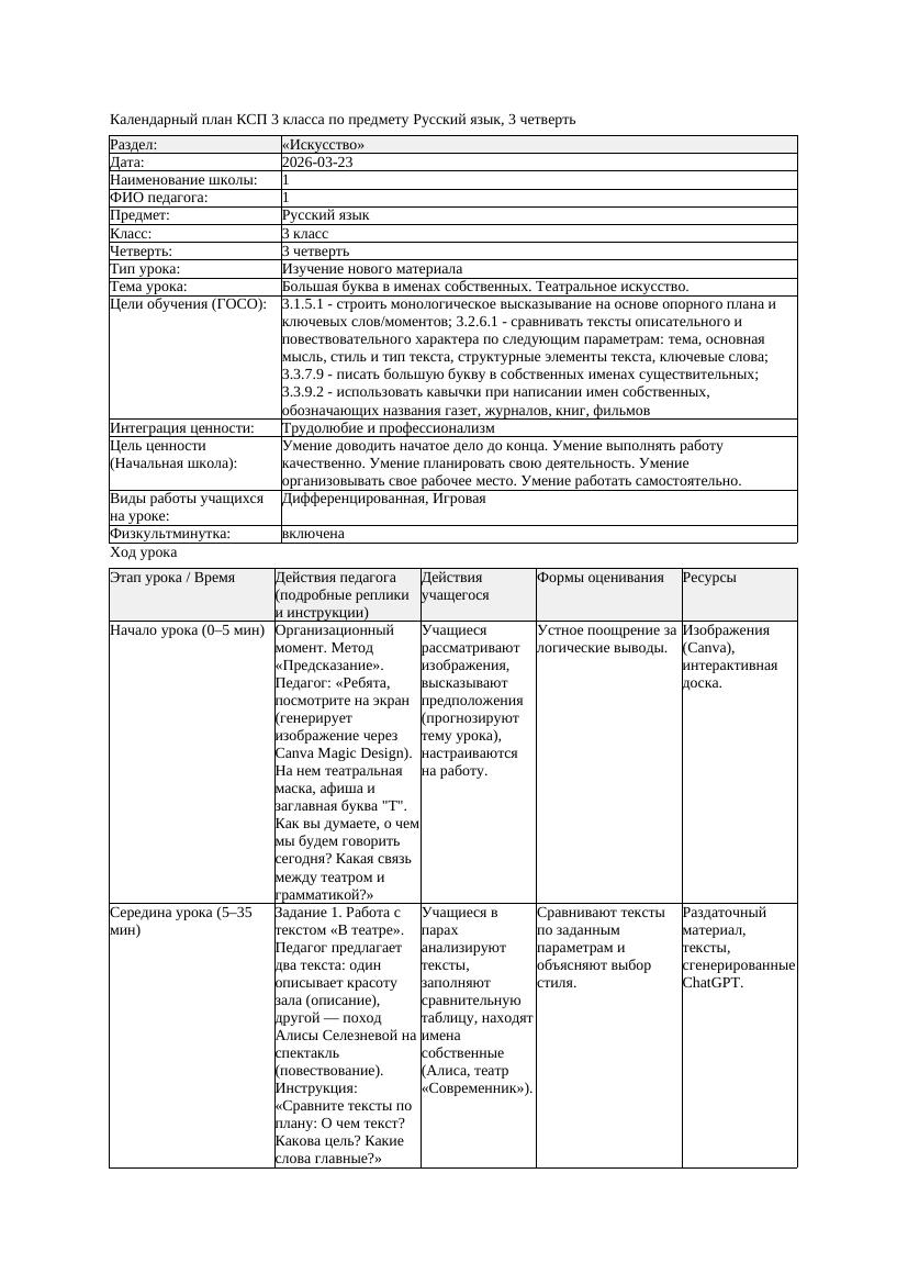 КСП Русский язык 3класс 3 четверть Большая буква в именах собственных