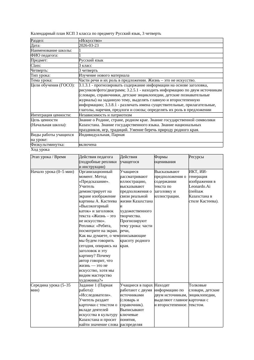 КСП Русский язык 3класс 3 четверть Части речи и их роль в предложении