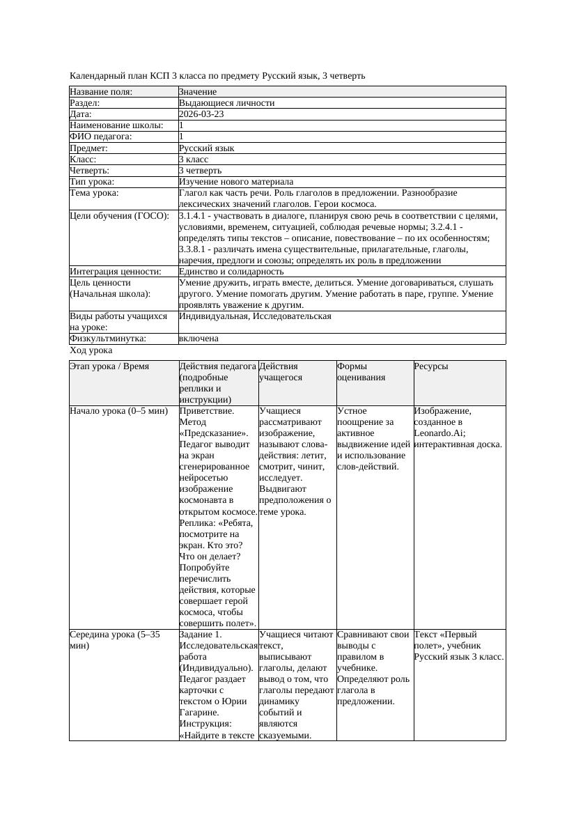 КСП Русский язык 3класс 3 четверть Глагол как часть речи Роль глаголов