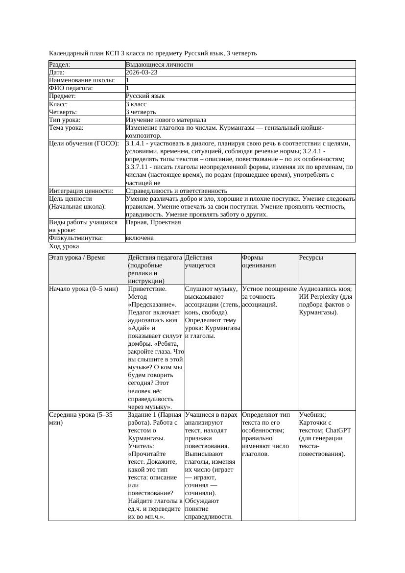 КСП Русский язык 3класс 3 четверть Изменение глаголов почислам Курмангазы
