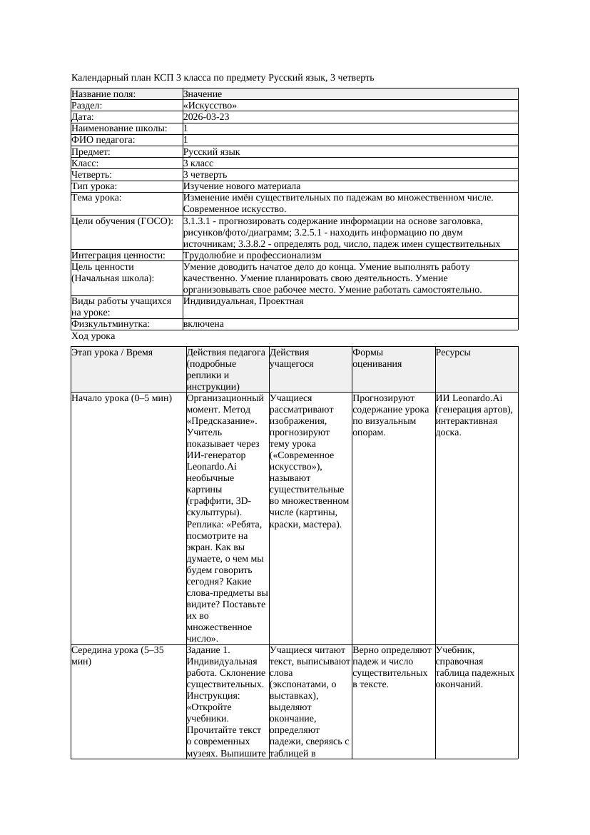 КСП Русский язык 3класс 3 четверть Изменение имён существительных