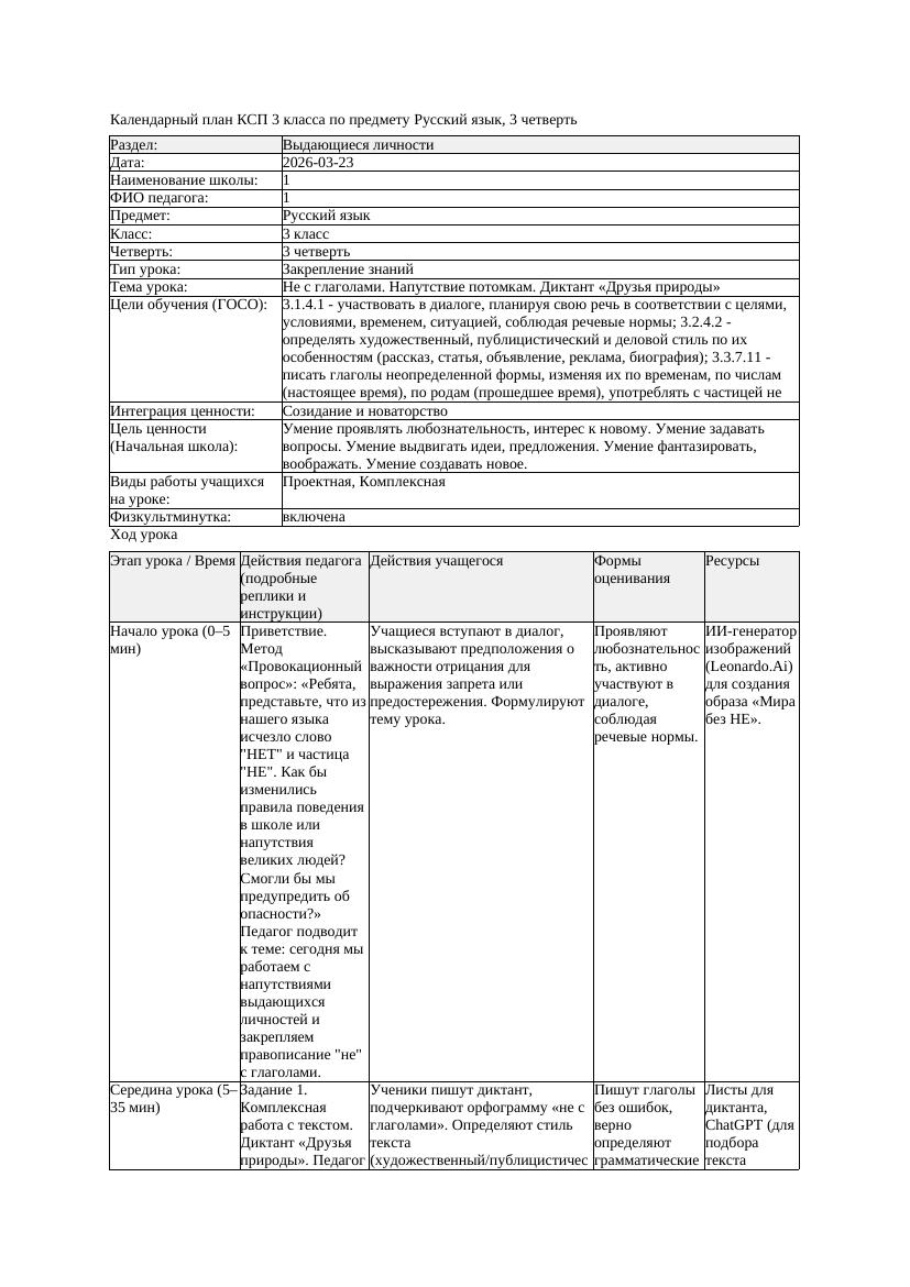 КСП Русский язык 3класс 3 четверть Не с глаголами Напутствие потомкам