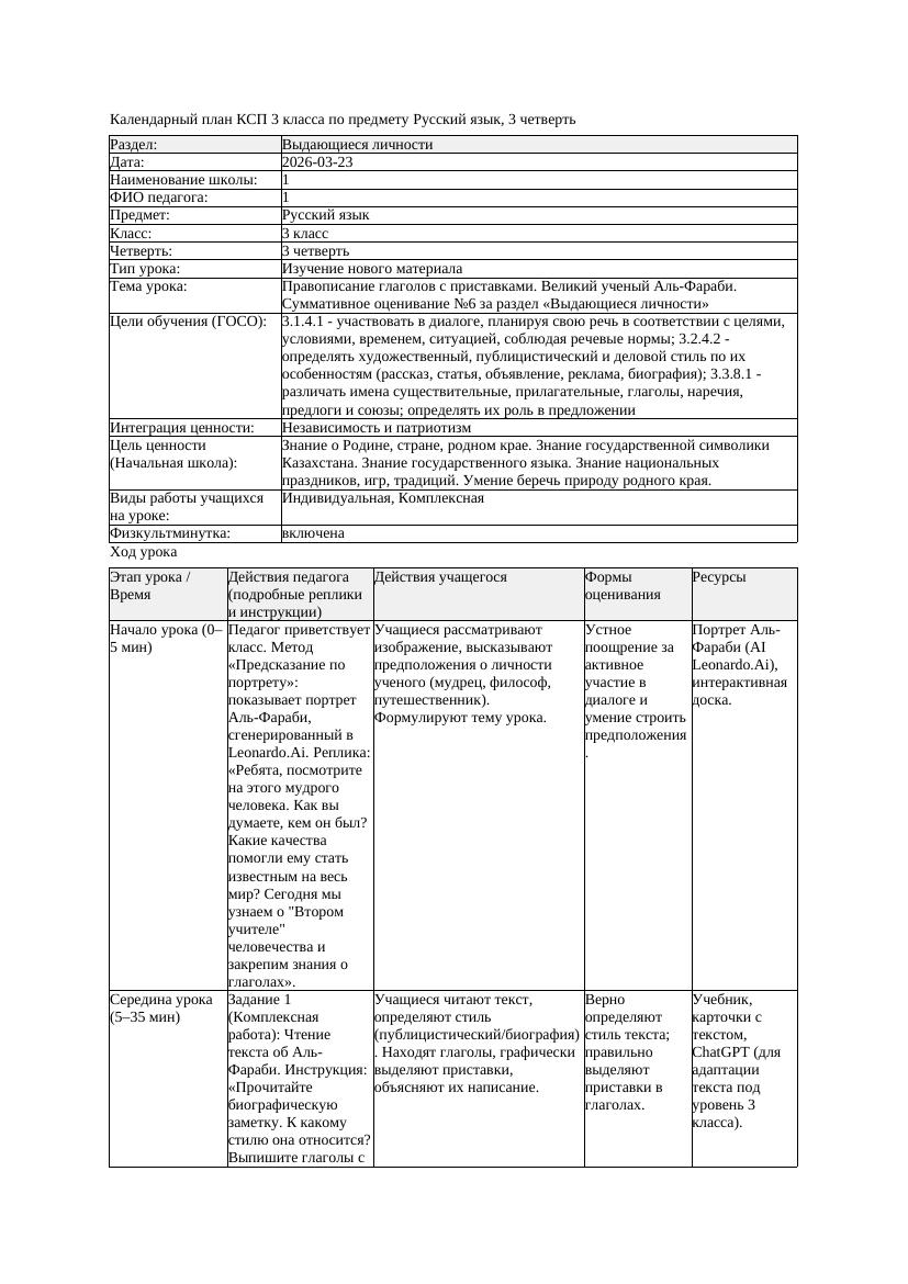 КСП Русский язык 3класс 3 четверть Правописание глаголов с приставками
