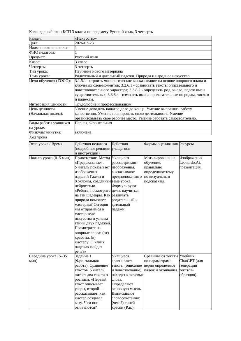 КСП Русский язык 3класс 3 четверть Родительный и дательный падежи