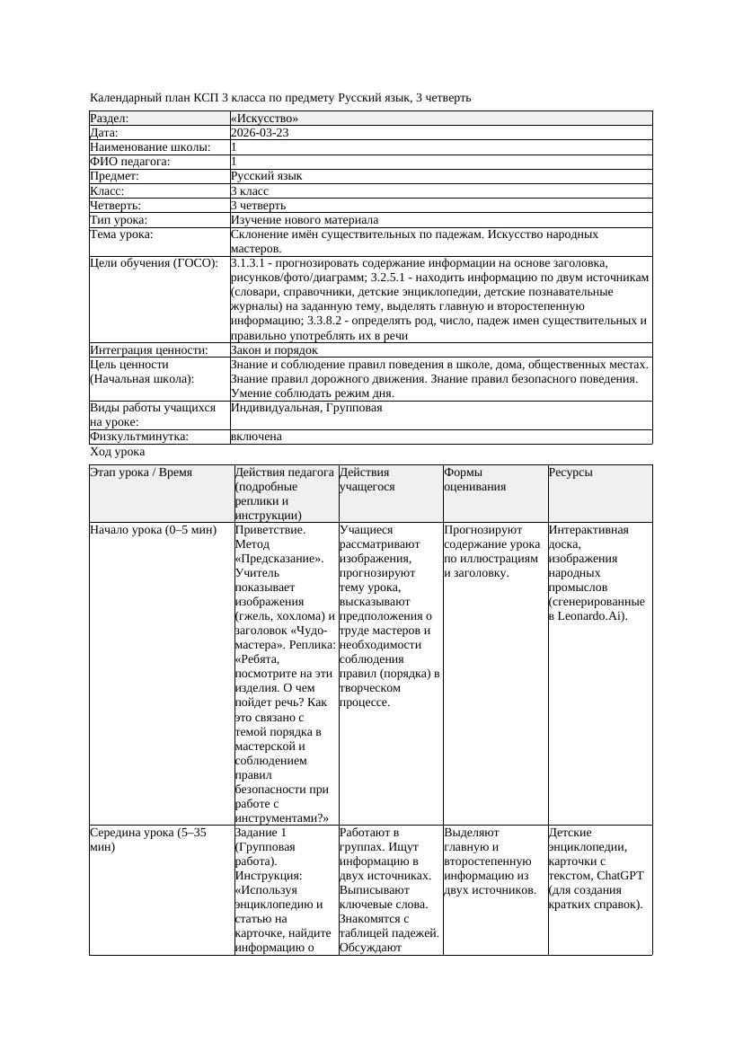 КСП Русский язык 3класс 3 четверть Склонение имён существительных