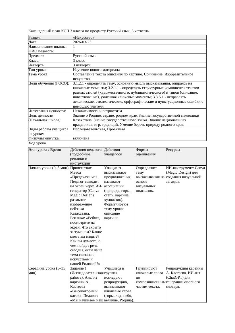 КСП Русский язык 3класс 3 четвертьСоставление текста описания по