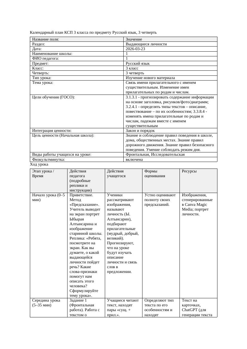 КСП Русский язык 3класс 3 четверть Связь имени прилагательного с