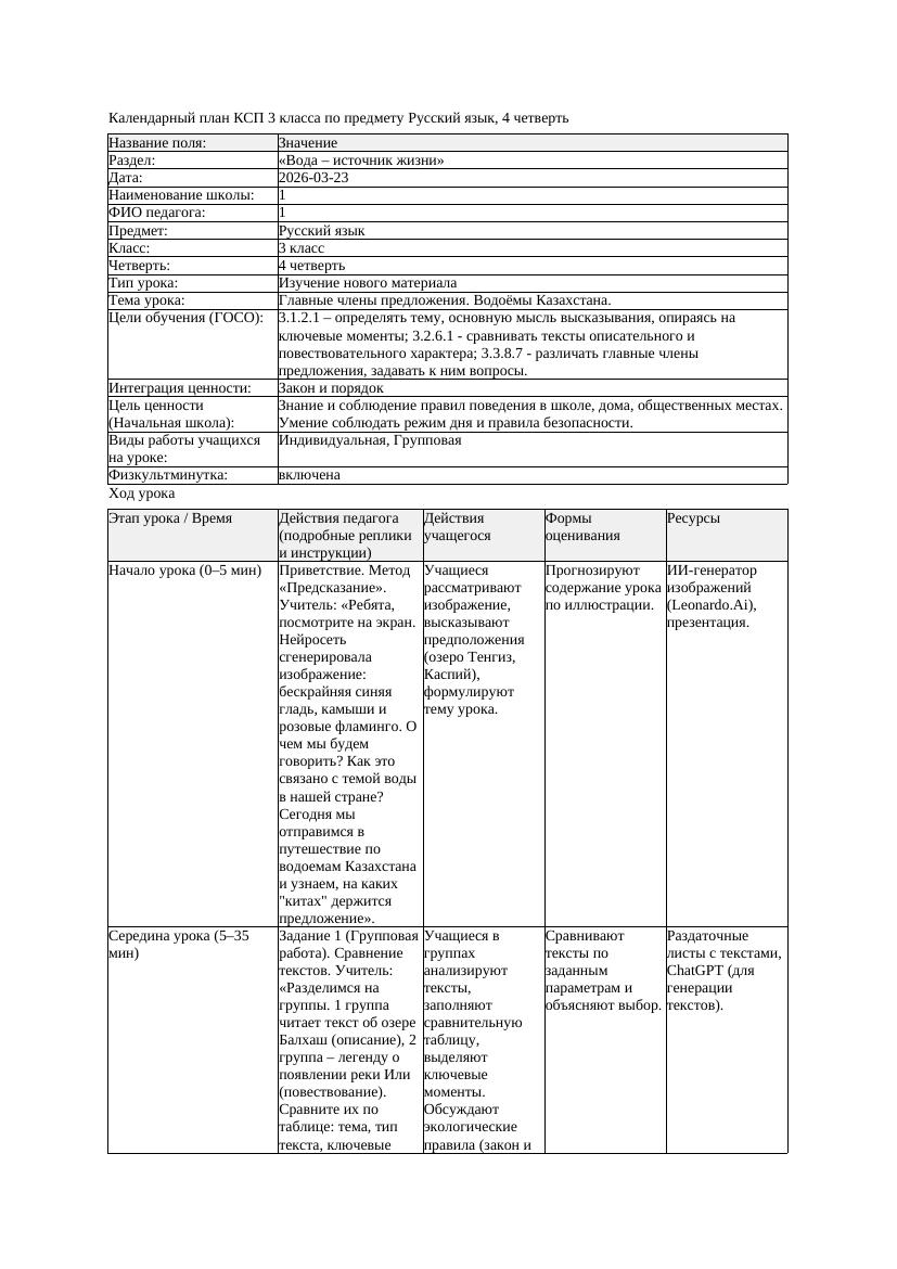 КСП Русский язык 3класс 4 четверть Главные члены предложения Водоёмы