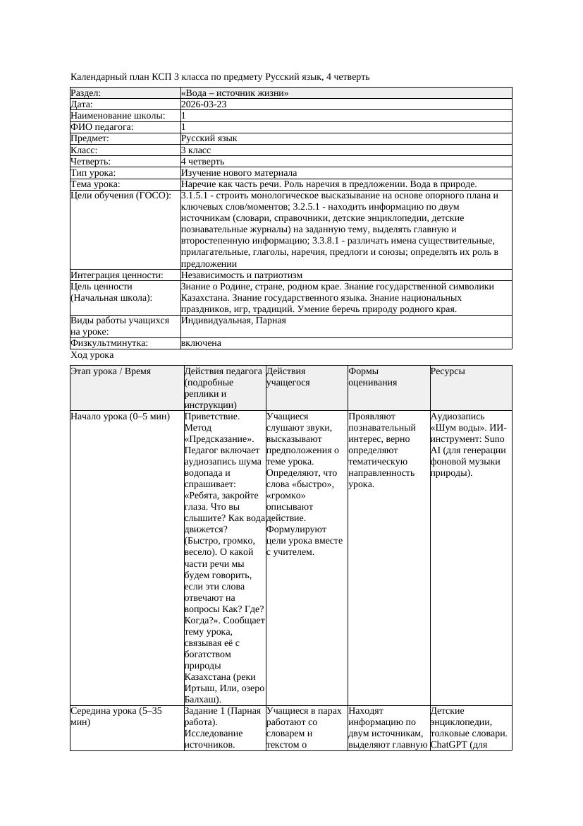 КСП Русский язык 3класс 4 четверть Наречие как часть речи Роль наречия