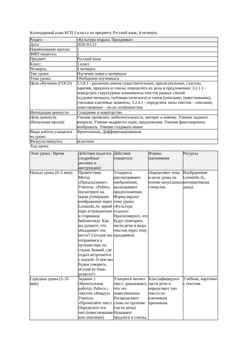 КСП Русский язык 3класс 4 четверть Обобщение изученного 20260323
