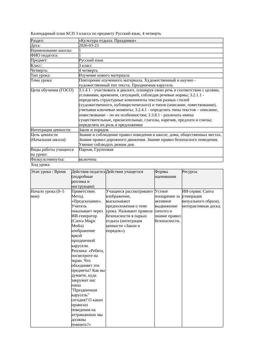 КСП Русский язык 3класс 4 четверть Повторение изученного материала
