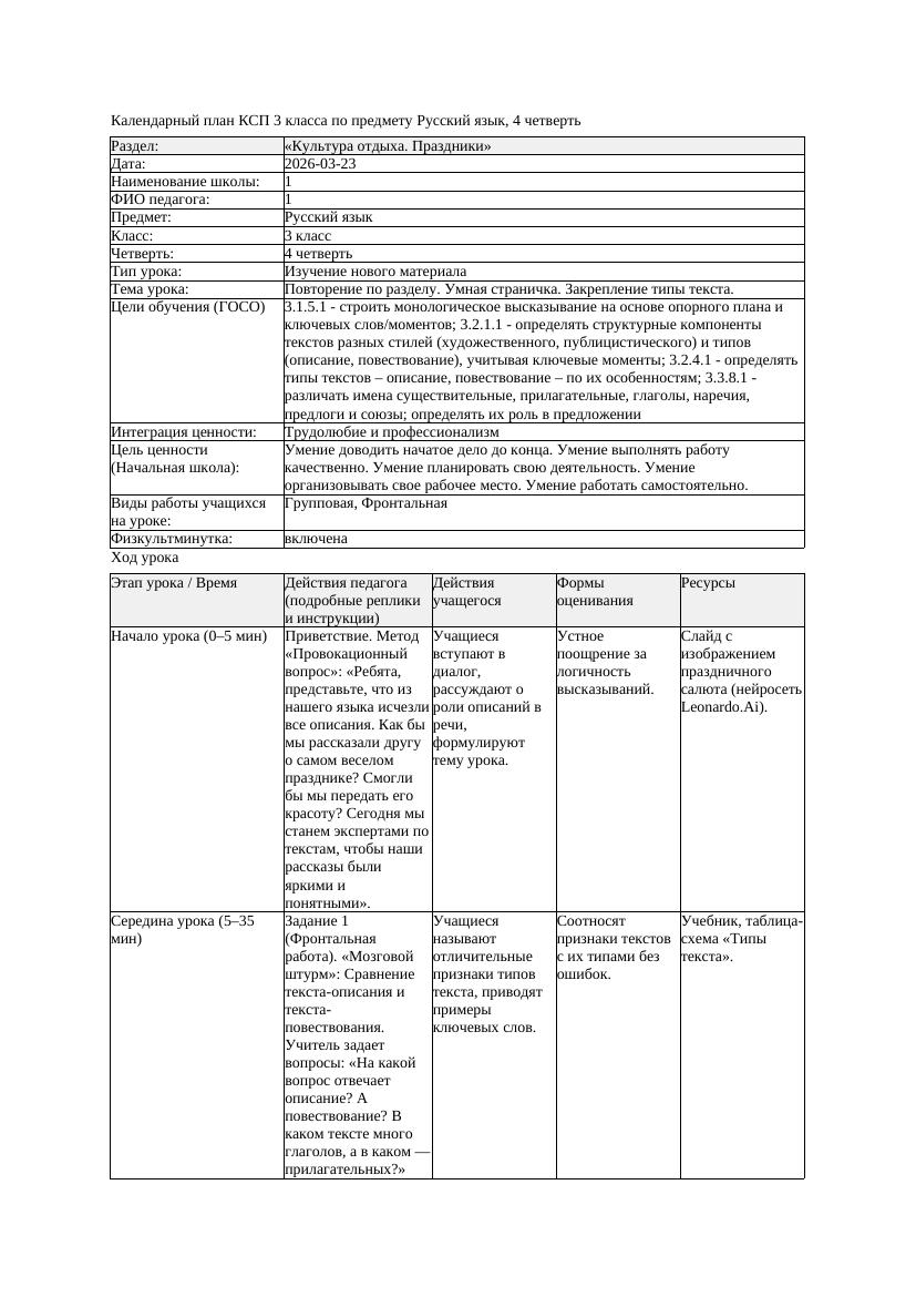 КСП Русский язык 3класс 4 четверть Повторение по разделу Умная страничка