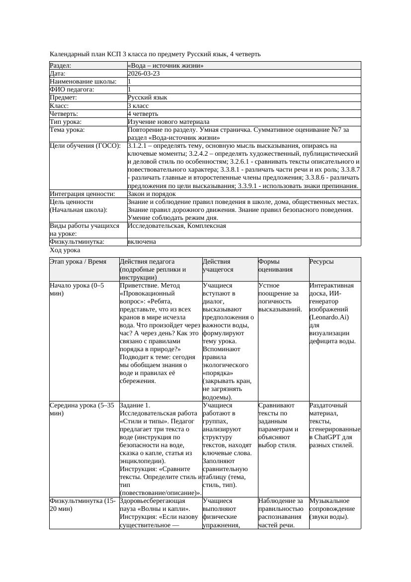 КСП Русский язык 3класс 4 четверть Повторение по разделу Умная страничка