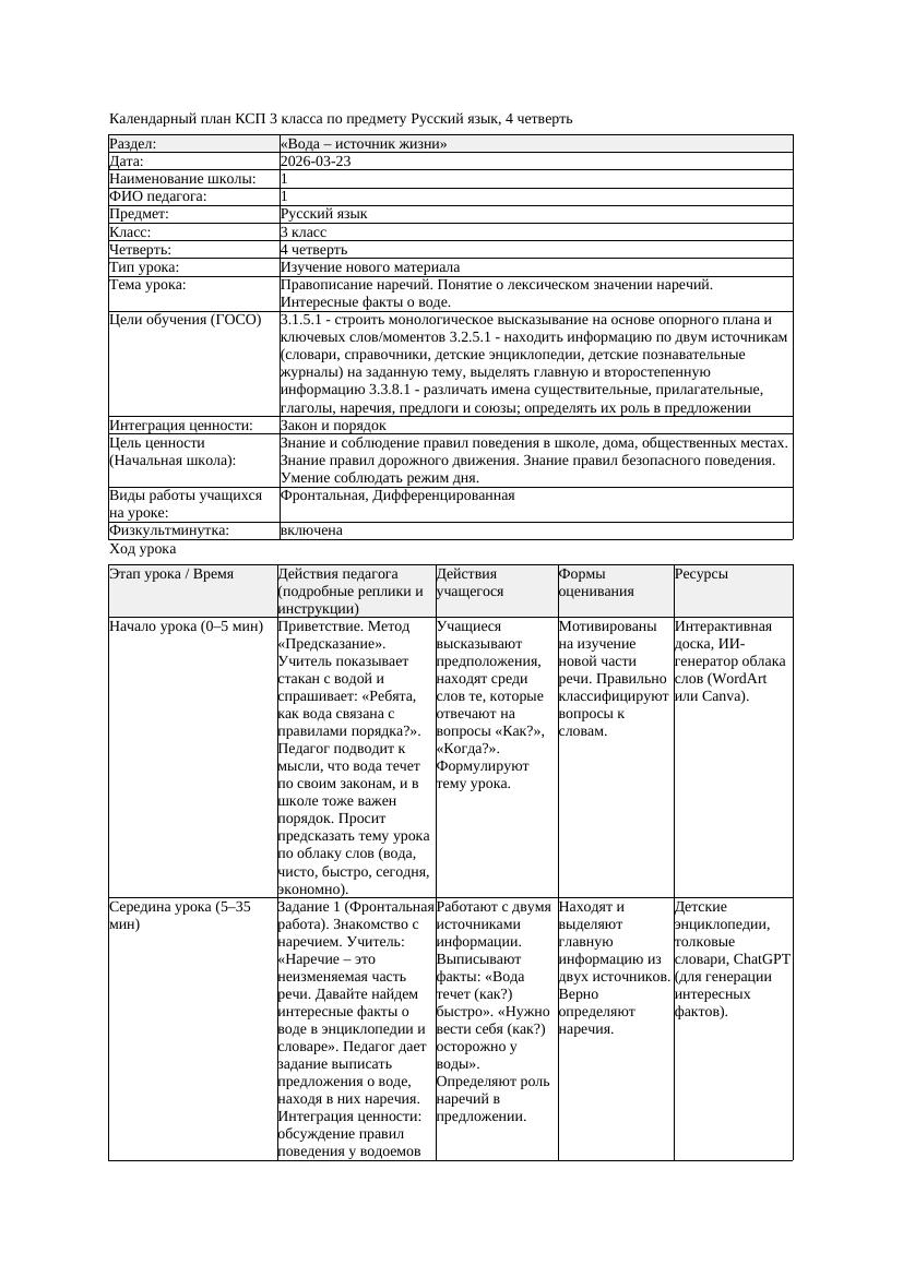 КСП Русский язык 3класс 4 четверть Правописание наречий Понятие