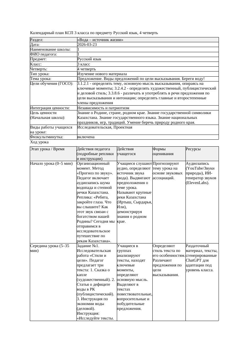 КСП Русский язык 3класс 4 четверть Предложение Виды предложений
