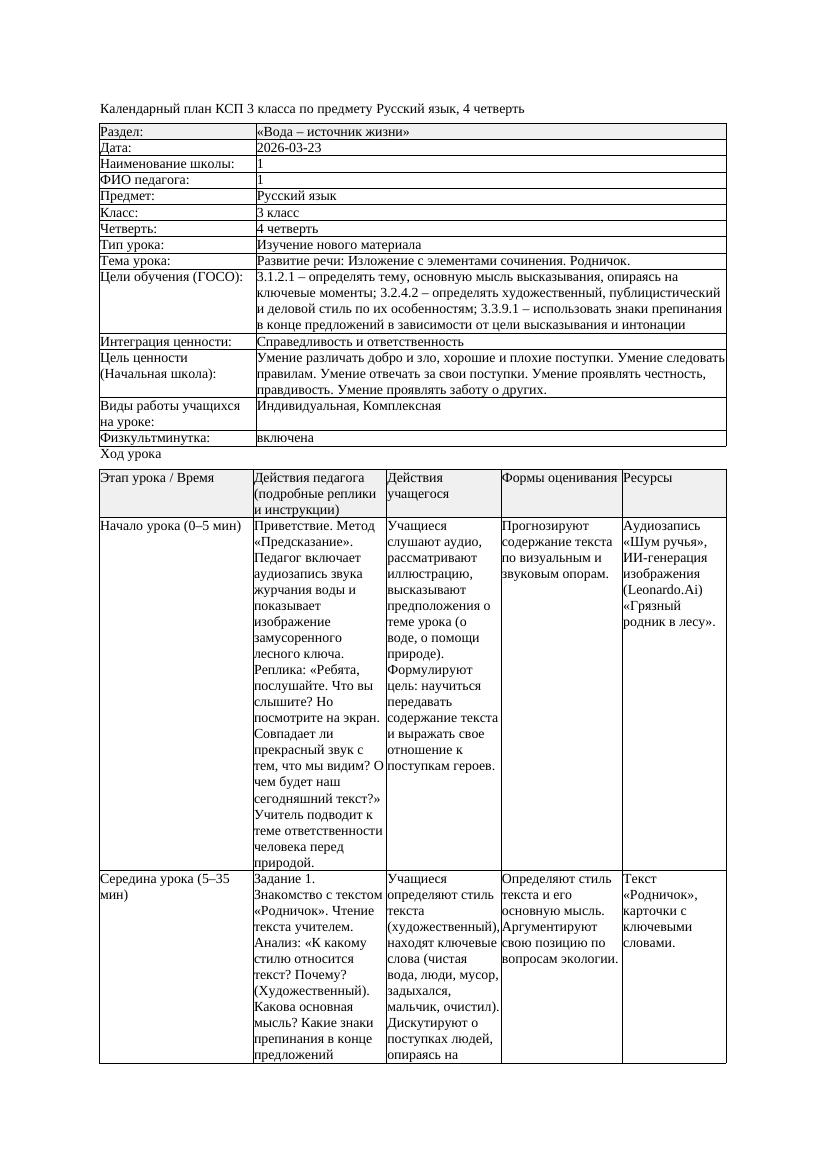 КСП Русский язык 3класс 4 четверть Развитие речи Изложение с элементами