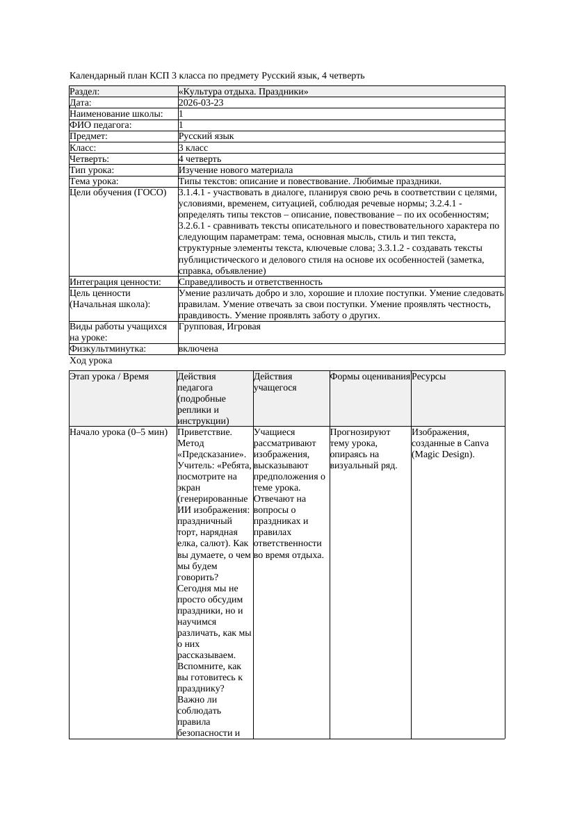 КСП Русский язык 3класс 4 четверть Типы текстов описание и повествование