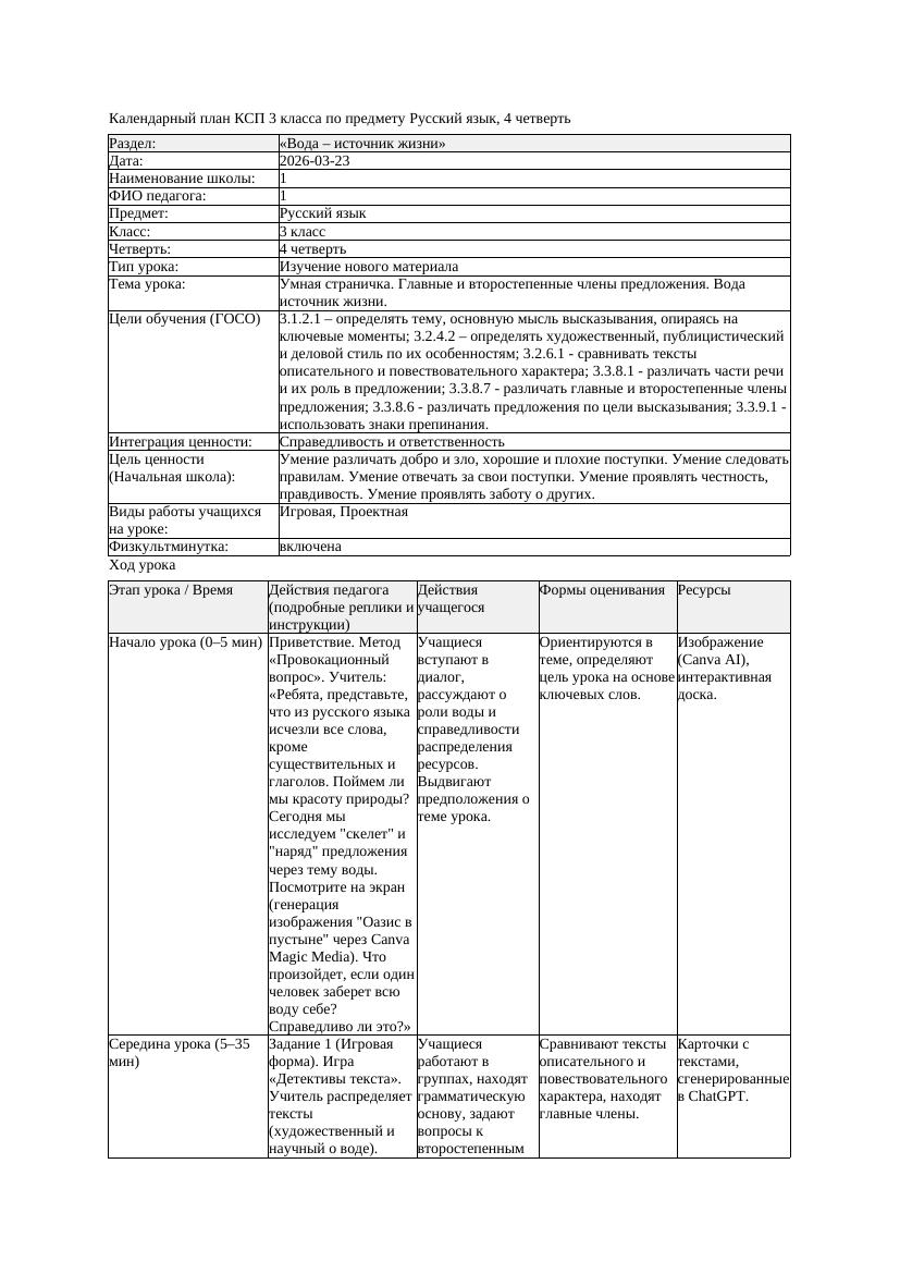 КСП Русский язык 3класс 4 четверть Умная страничка Главные и второстепенные
