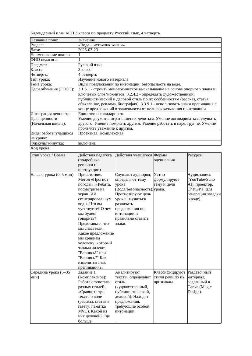 КСП Русский язык 3класс 4 четверть Виды предложений по интонации