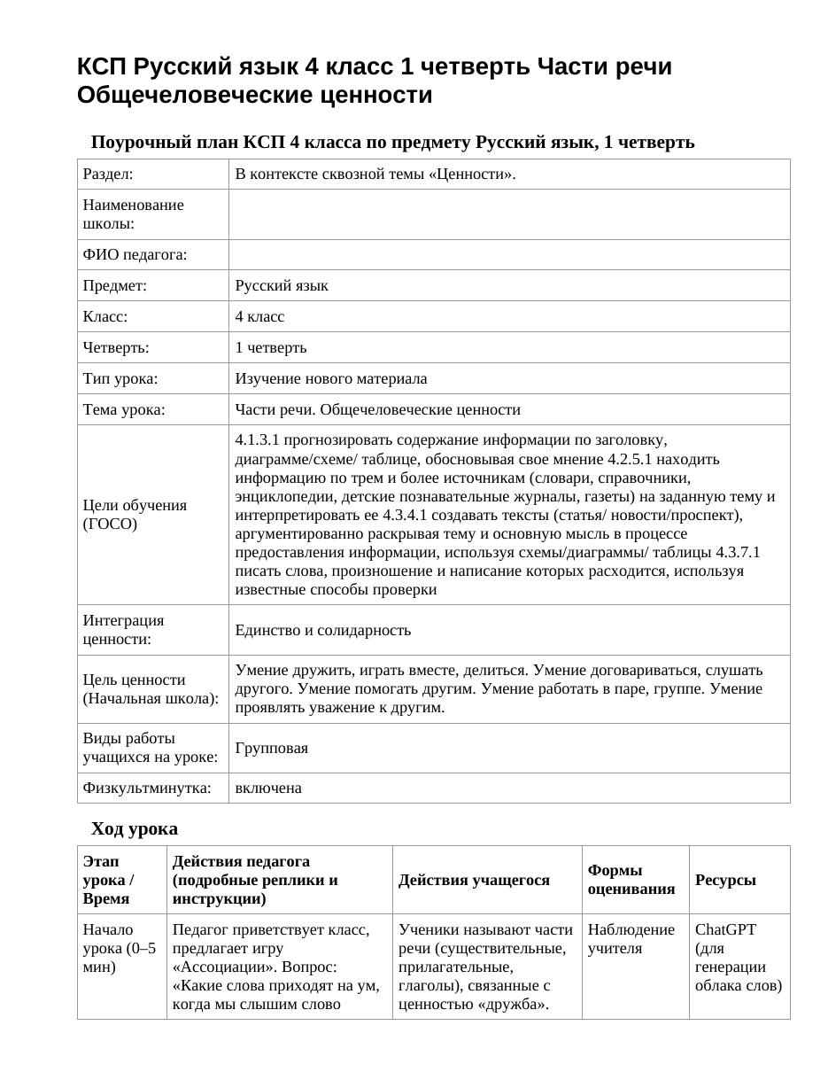 КСП Русский язык 4 класс 1 четверть Части речи Общечеловеческие ценности