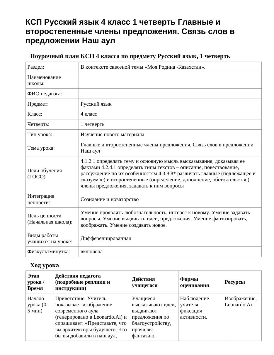 КСП Русский язык 4 класс 1 четверть Главные и второстепенные члены предложения. Связь слов в предложении Наш аул