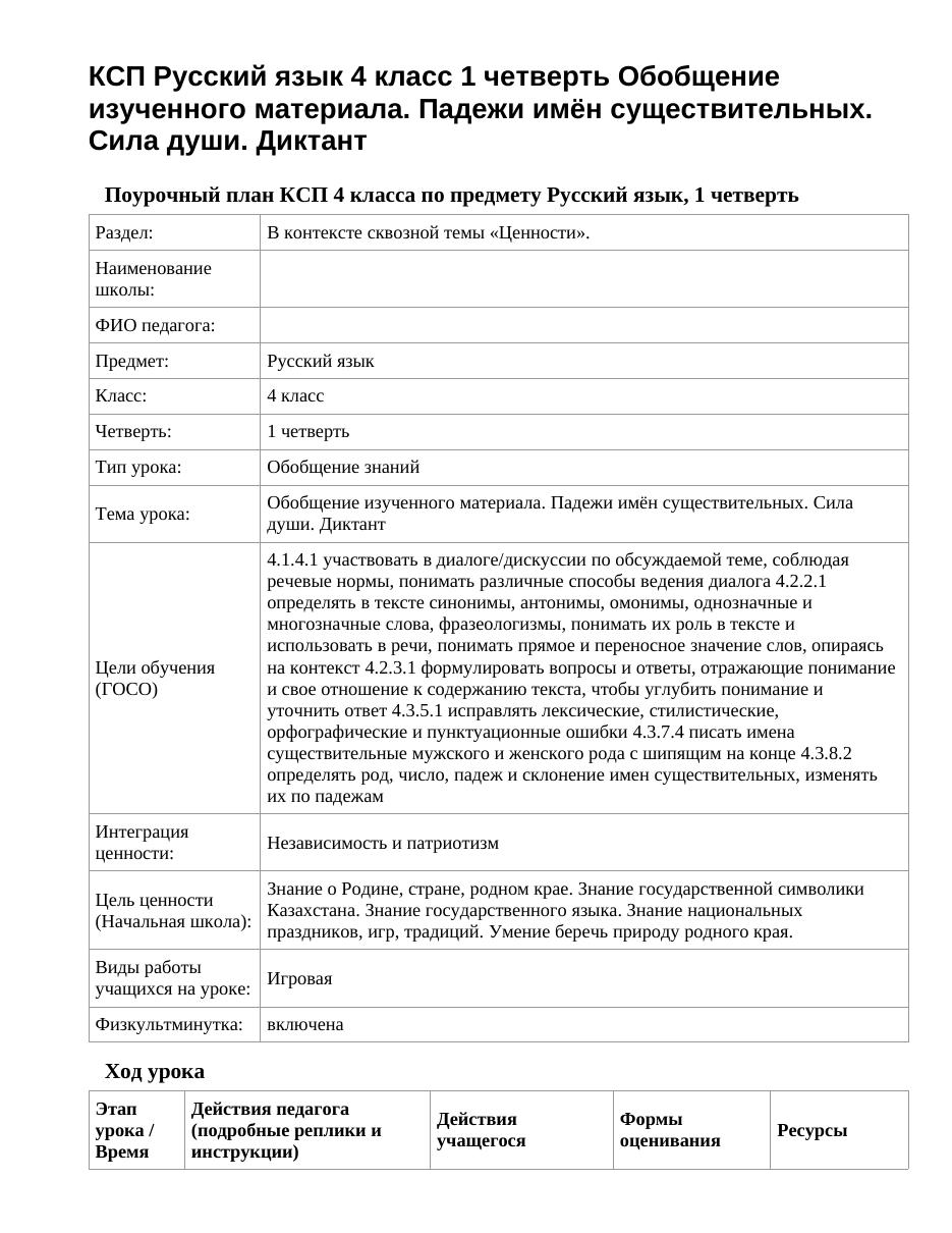 КСП Русский язык 4 класс 1 четверть Обобщение изученного материала. Падежи имён существительных. Сила души. Диктант